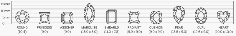 lean about 4 c's of diamonds 25 Carat 4.00