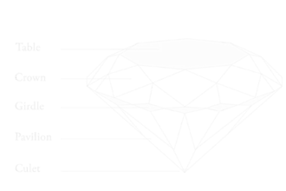 lean about 4 c's of diamonds 2 Diamond Cut 2 Modified 1 1 1 Png