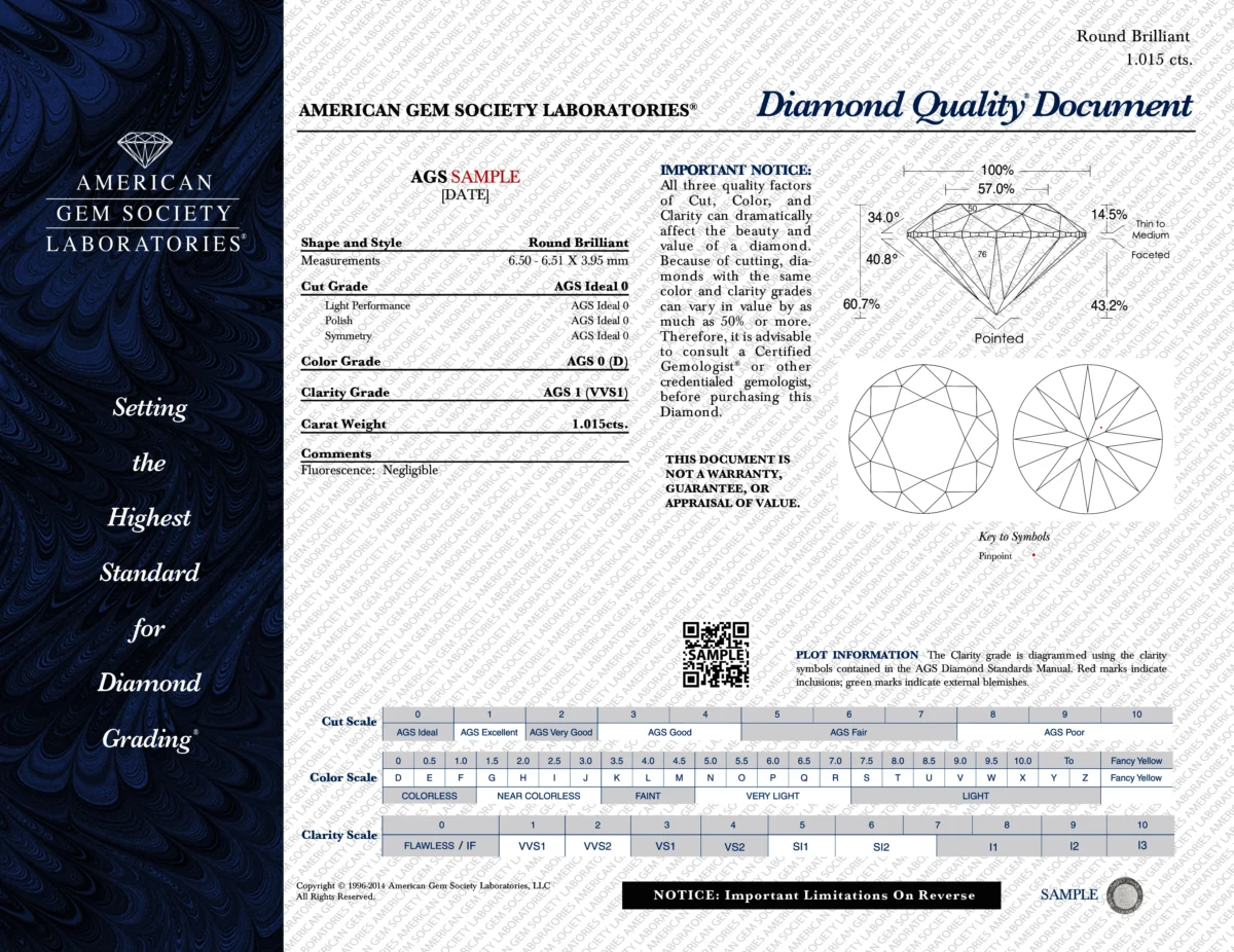 AGS (American Gem Society) Diamond Certification