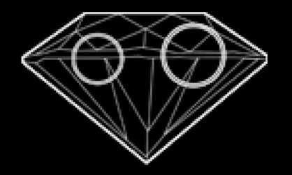 Learn about 4C's of Diamond Online | Primira Luxury