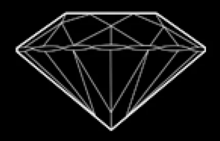 Learn about 4C's of Diamond Online | Primira Luxury
