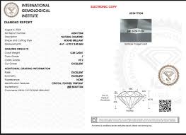 Learn about 4C's of Diamond Online | Primira Luxury