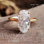 Graceful Radiance 3.93 CT Moval-Cut Solitaire Ring – View 4