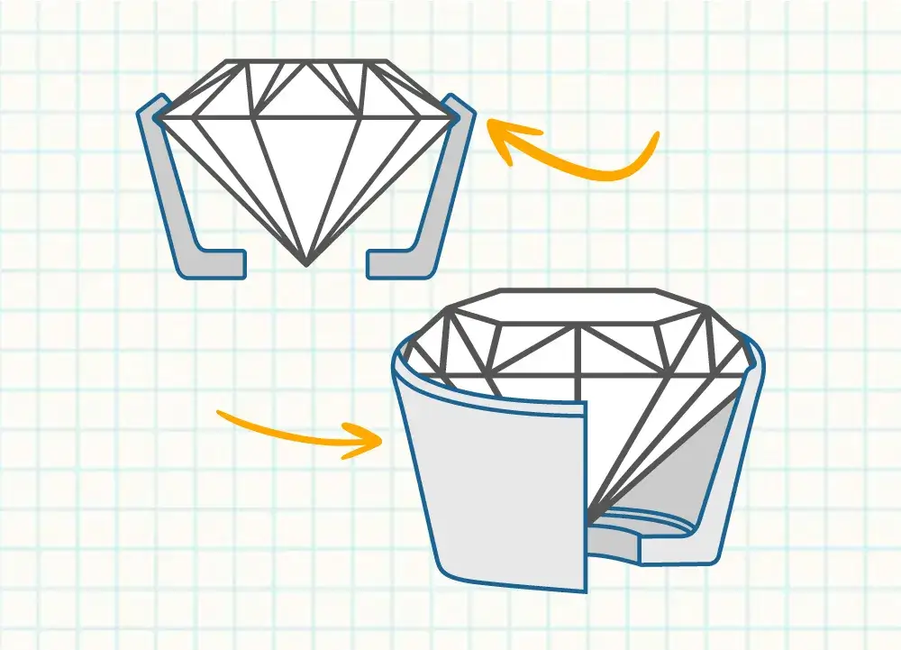 jewelry design guide 11 Jewelry Design Guide Online | Primira Luxury