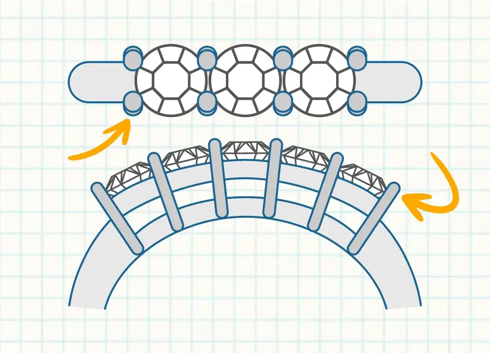 jewelry design guide 3 Jewelry Design Guide Online | Primira Luxury