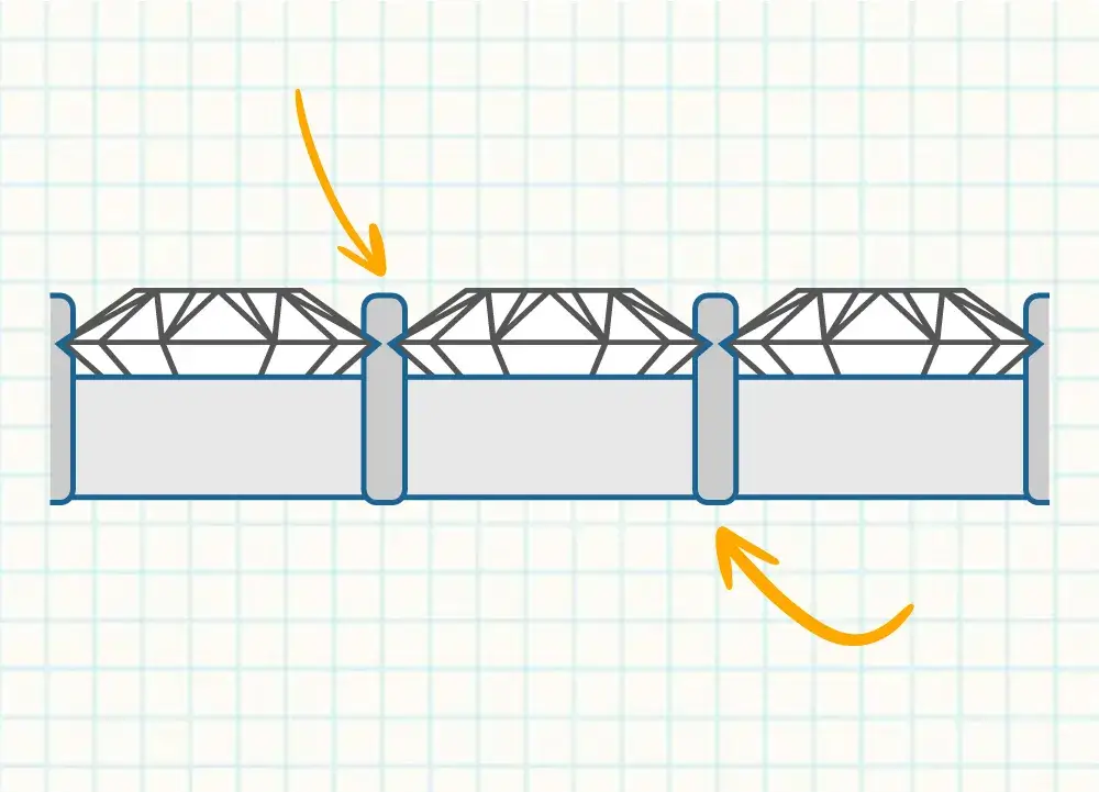jewelry design guide 7 Jewelry Design Guide Online | Primira Luxury