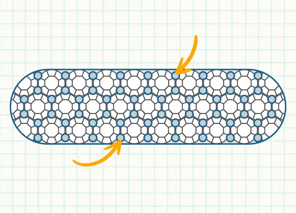 jewelry design guide 9 Jewelry Design Guide Online | Primira Luxury