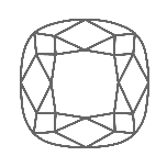 cushion lab grown diamond