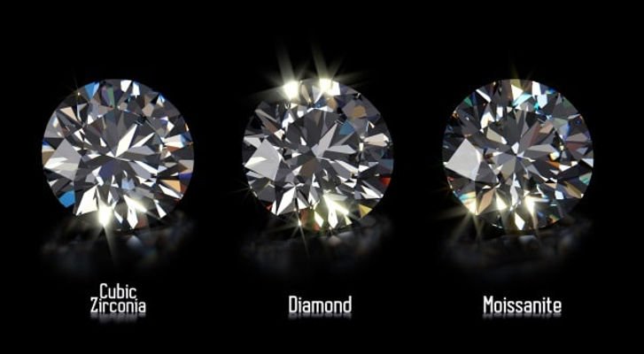 Moissanite vs Cubic Zirconia: The Complete Guide to Choosing Your Perfect Gemstone Online | Primira Luxury