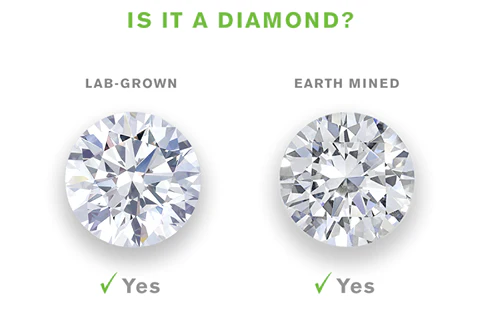 lab grown vs natural diamonds: which should you choose? 3 Comparison of lab-grown diamond and earth-mined natural diamond highlighting differences in origin, value, and sustainability
