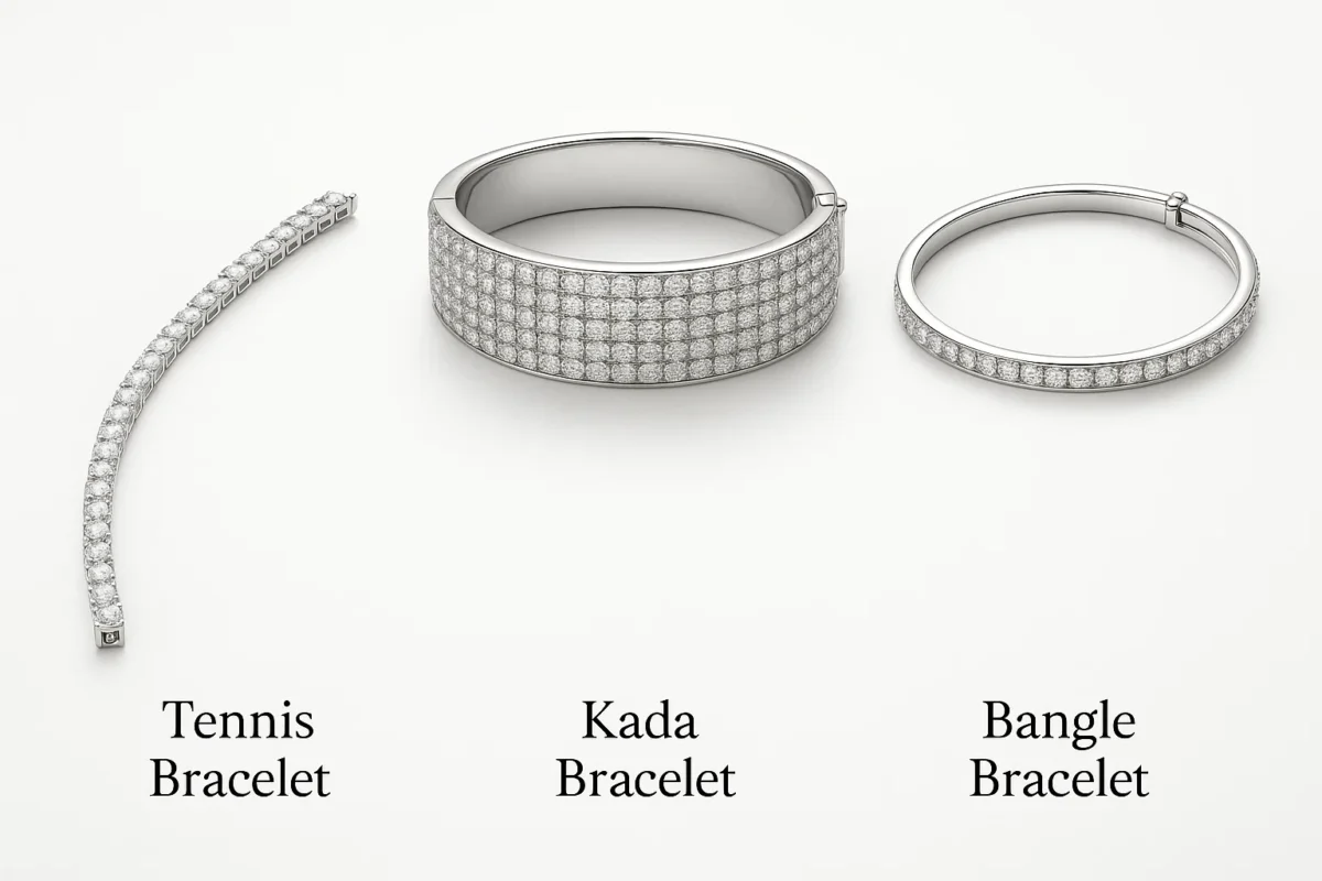 Moissanite Stone Bracelet Online | Primira Luxury