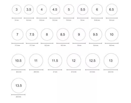 the complete men's ring size guide 4 Jewelry sizing guide for men’s rings in multiple measurement standards